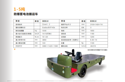 1-5吨防爆蓄电池电动搬运车